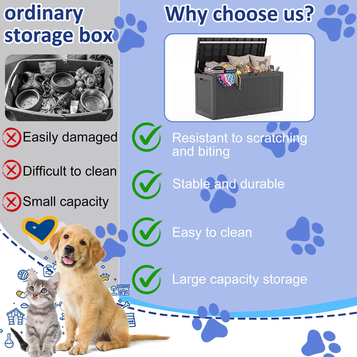 PLAYRANK 100 Gallon Resin Rattan Deck Storage Box, Waterproof Lockable Outdoor Patio Storage Bin for Dog Toys, Pet Food & Pet Supplies, Weather‑Resistant Rattan‑Style Design