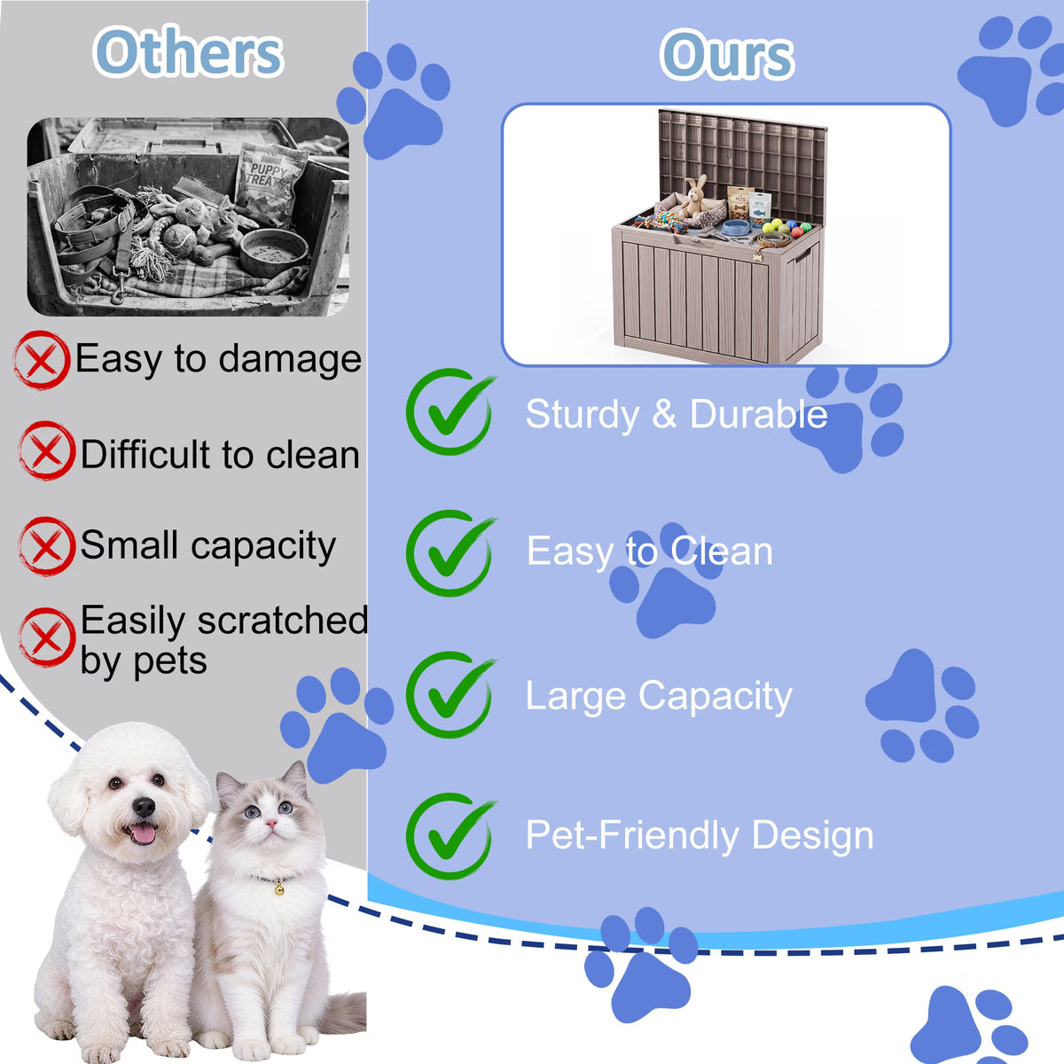 PLAYRANK 45 Gallon Resin Deck Storage Box, Waterproof Lockable Outdoor Patio Storage Bin for Dog & Cat Toys, Pet Food & Pet Supplies, Weather‑Resistant Wood Grain Design